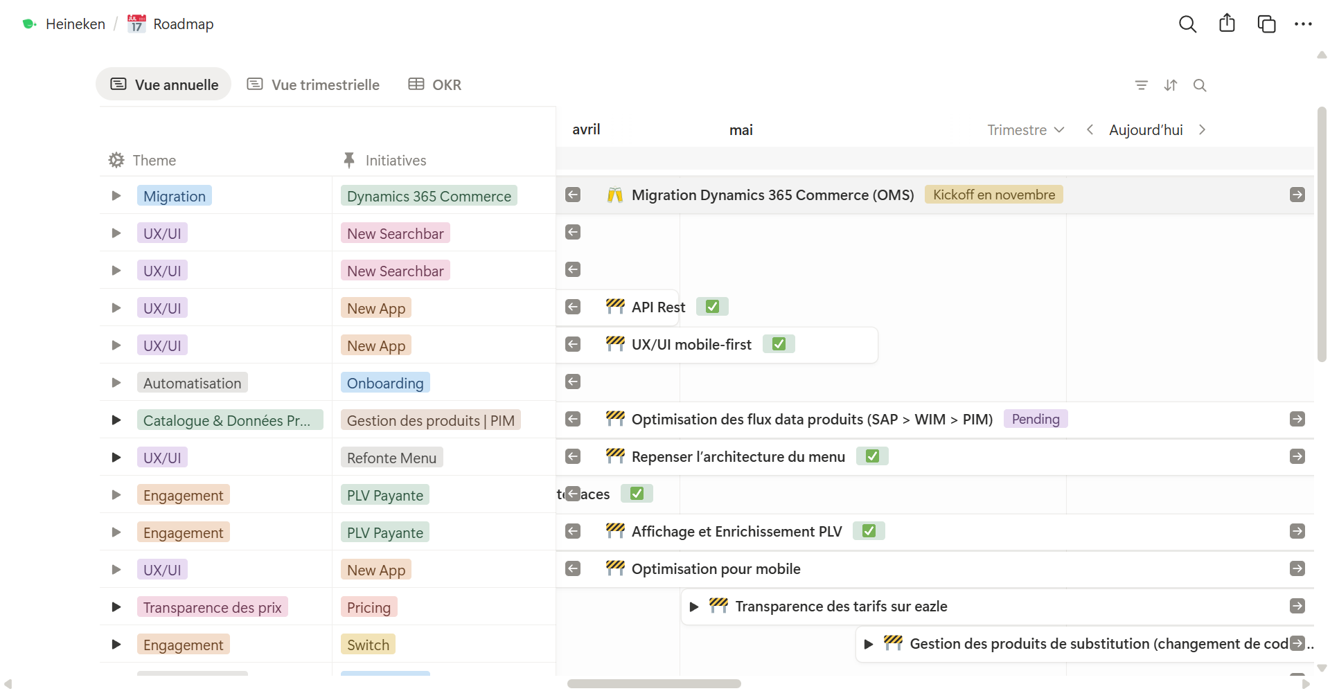 Product Roadmap Strategy